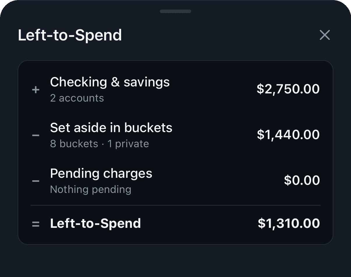Left-to-Spend breakdown